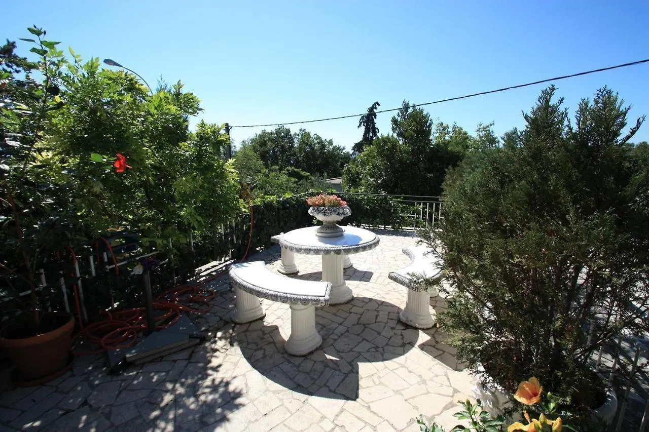 Villa Mandica Селце